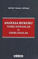 Anayasa Hukuku