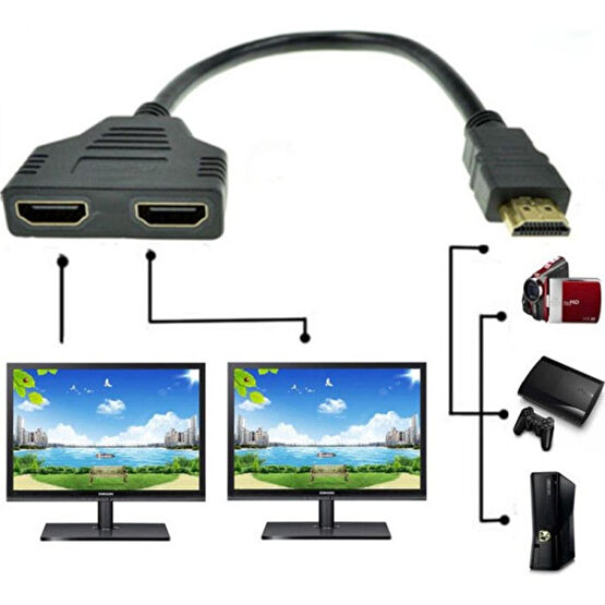 Alfais 4664 2 Port Hdmi Splitter Switch Çoklayıcı Seri & Paralel Kablo Fiyatı