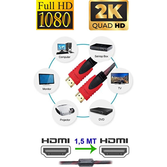 Apronx 1,5 Metre Örgülü HDMI Kablo - 1.5 Metre HDMI to HDMI Kablo Örgülü Form Network Aksesuarları Fiyatı