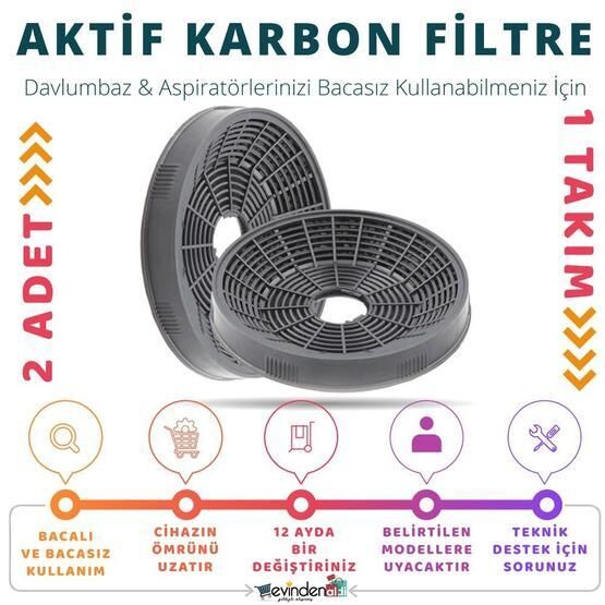 Arçelik P 16 YEB / P 180 YI Davlumbaz Karbon Filtresi