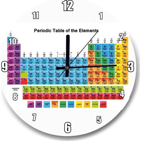 Cakatablo Mendeleev Kimya Periyodik Tablo 25x35 cm Ahşap Tablo