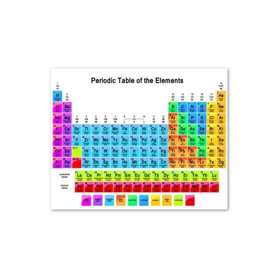 Cakatablo Mendeleev Kimya Periyodik Tablo 25x35 cm Ahşap Tablo