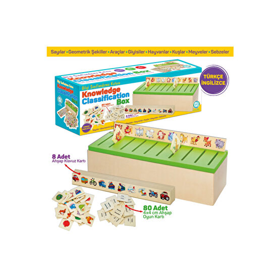 Circle Toys Ahşap Bilgi Sınıflandırma Kutusu Eğitici Mazgallı Oyuncak 88 Parça Knowledge Classification Box Ahşap Oyuncaklar Fiyatı