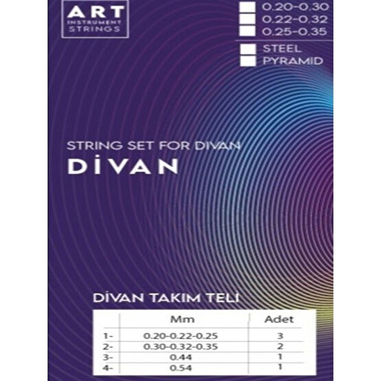 Divan Bağlama Saz 0.20 + 0.70 Bambam Teli - Açık Mavi - DİVAN BAĞLAMA SAZ 0.22 + 0.70 BAMBAM TELİ Bağlamalar Fiyatı