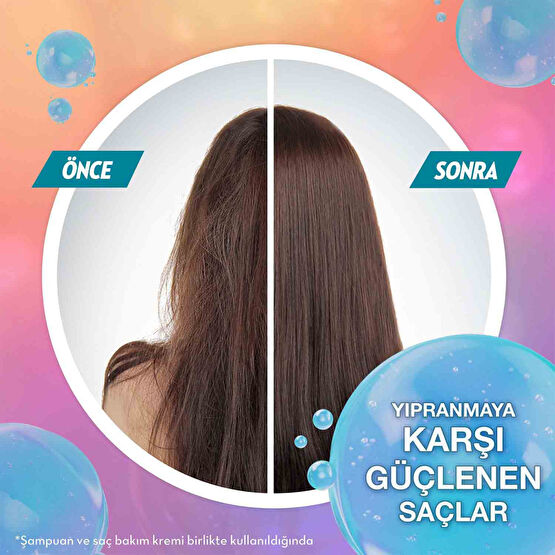 Elidor Şampuan 350 ml Collagen Sülfatsız Always Young