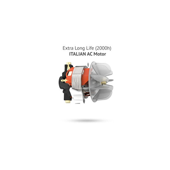 Etap Marathon 3200 Profesyonel Kuaför Fon Makinası Hız Ayarlı Italian A.c. Motor 2 Yıl Garantili Saç Kurutma Makineleri Fiyatı