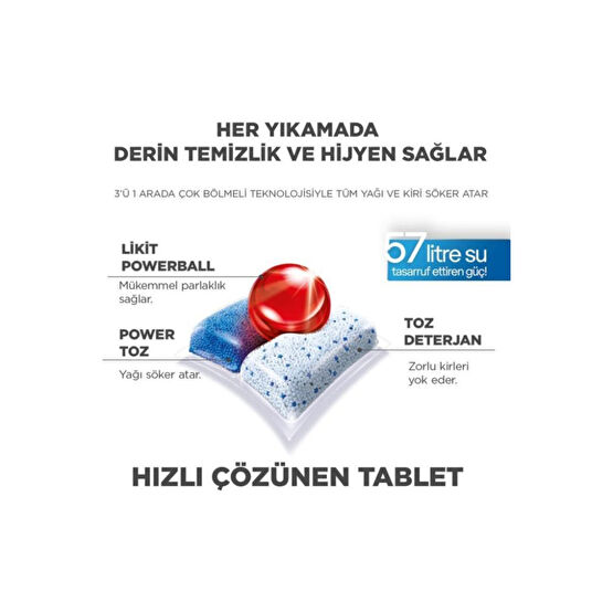 Finish Quantum Hepsi Bir Arada 60 Yıkama Bulaşık Makinesi Tableti