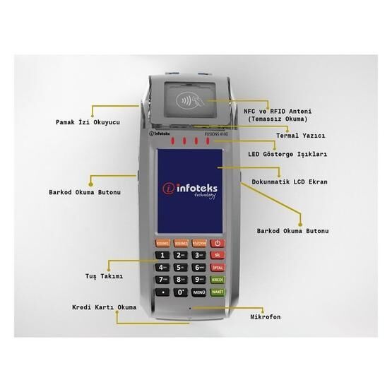 İnfoteks Fusion 410 G Yazar Kasa Pos