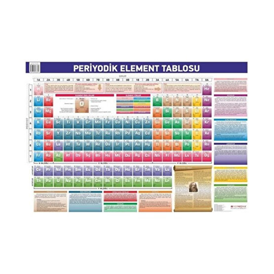 Mepmedya Yayınları Kimya Elementler Tablosu Periyodik Cetvel 50 x 70 cm Harita & Küre Fiyatı