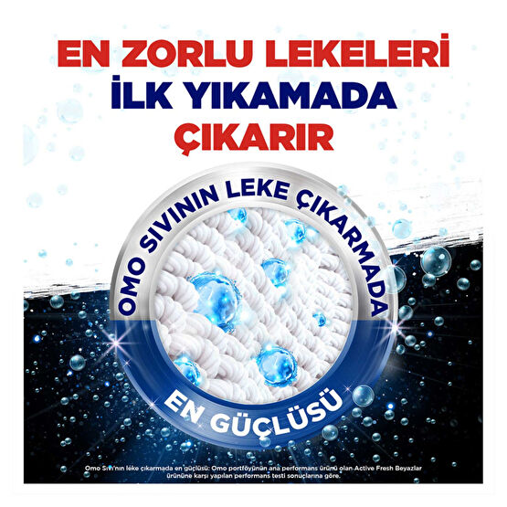 Omo Sıvı Çamaşır Deterjanı 1,69 lt 26 Yıkama Active Oxygen Beyaz