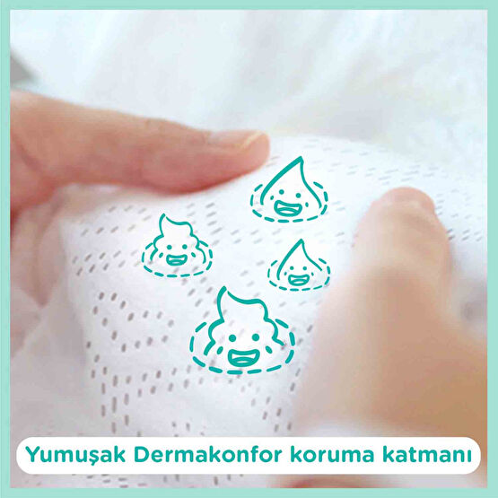Prima Bebek Bezi Premium Care No 3 144'lü Aylık Fırsat Paketi