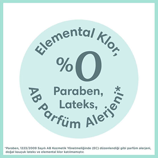Prima Bebek Bezi Premium Care No 3 144'lü Aylık Fırsat Paketi
