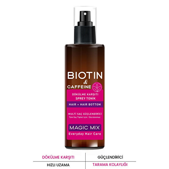 PROCSIN Magic Mix Biotin Ve Kafein Içeren Saç Kökü Güçlendirici Hızlı Uzamaya Yardımcı Tonik 110 ml Saç Bakım Losyonu / Toniği Fiyatı