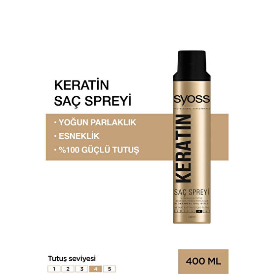 Syoss Keratin Sprey 400 ml Saç Şekillendirici Sprey Fiyatı