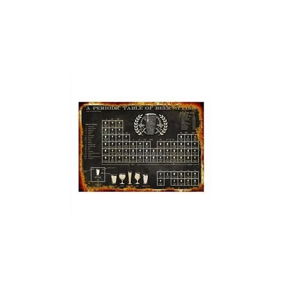 Tablomega Bira İçin Periyodik Tablo 25x35 cm Ahşap Tablo