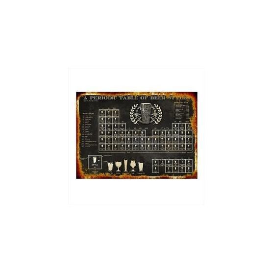 Tablomega Bira İçin Periyodik Tablo 25x35 cm Ahşap Tablo