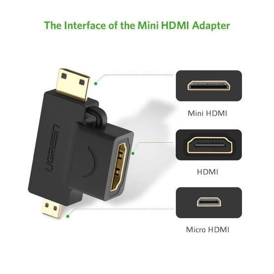 Ugreen Micro Mini HDMI Dönüştürücü Adaptör