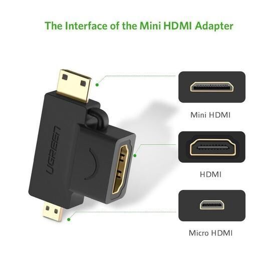 Ugreen Micro Mini HDMI Dönüştürücü Adaptör Görüntü Sistemleri Çevirici & Adaptörü Fiyatı